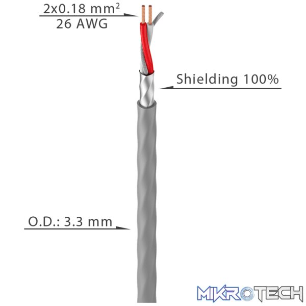 Roxtone - Cable Round 2-Core Overall Screen 3.3Mm Od 200M - Image 2