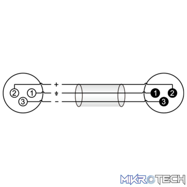 Roxtone - 3M 4:4 Xlr Extension - Image 2