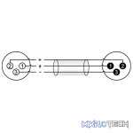 Roxtone - 3M 8:8 Xlr Extension - Image 2