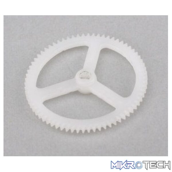 Main Gear: nCP X Main Gear: nCP X