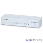 Manhattan 8-Port Fast Ethernet Switch