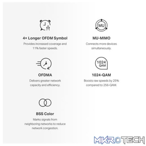 Mercusys Halo H70X AX1800 Whole Home Mesh WiFi 6 System (2 Pack) - Image 3