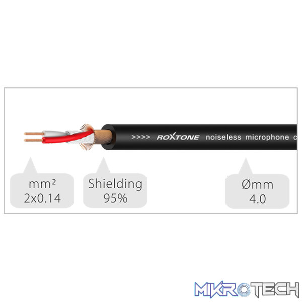 Roxtone - 3M Samurai Series Signal Lead 3.5 M St - 3.5 M St - Image 2