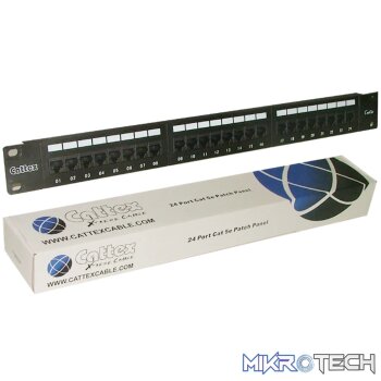 RCT 24 PORT CAT5E UTP PATCH PANEL