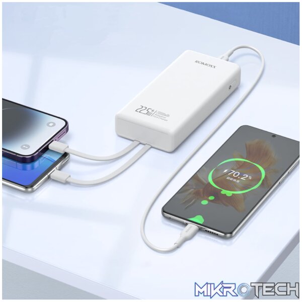 Romoss PRC20 20000mAh 22.5W Fast Charge Power Bank – White - Image 4