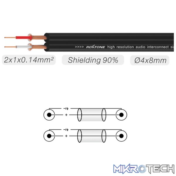 Roxtone - Smart Series Signal Lead 3.5 M St - 2X 6.3 M 2M - Image 2