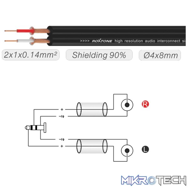Roxtone - Smart Series Signal Lead 3.5 M St - 2Rca M 2M - Image 2