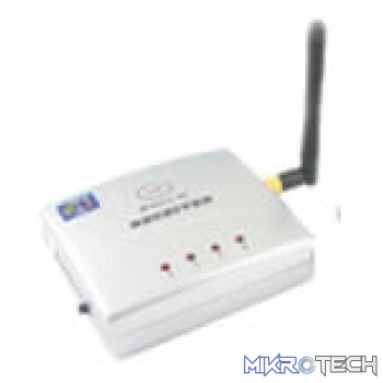 Securnix Mongoose Wireless Receiver for CM-802