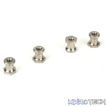 Shock Standoff Nuts: Mayhem