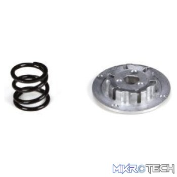 * Slipper Spring Hub: Glamis Uno Fear