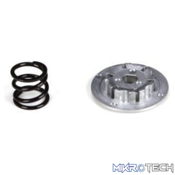 * Slipper Spring Hub: Glamis Uno Fear * Slipper Spring Hub: Glamis Uno Fear