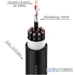 Roxtone - 12 Way Multicore Audio Cable - Image 2