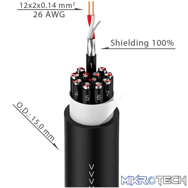 Roxtone - 12 Way Multicore Audio Cable - Image 2