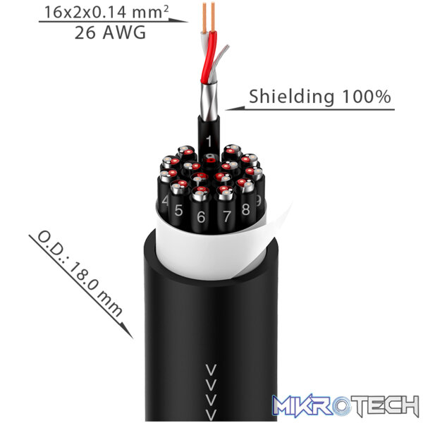 Roxtone - 16 Way Multicore Audio Cable - Image 2