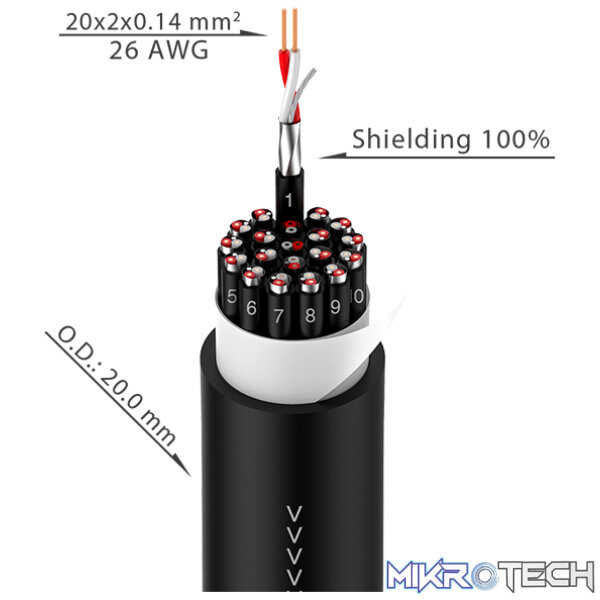 Roxtone - 20 Way Multicore Audio Cable - Image 2