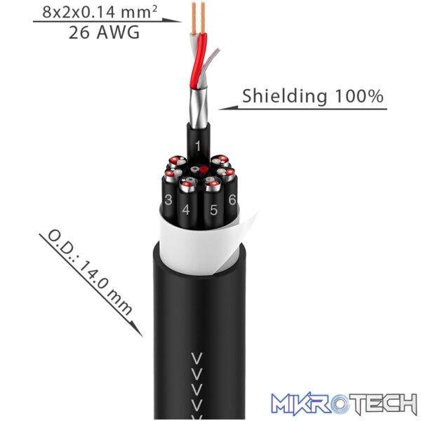 Roxtone - 8 Way Multicore Audio Cable - Image 2