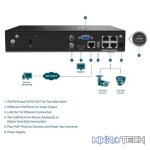 TP-Link 4ch NVR + POE 4K HDMI Video Output - Image 2
