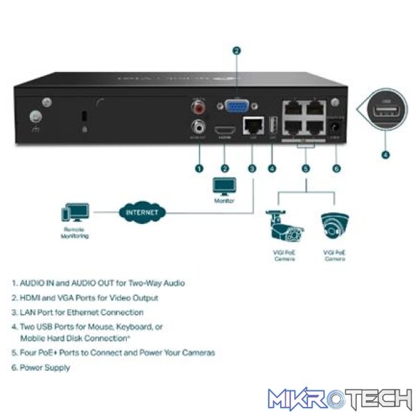 TP-Link 4ch NVR + POE 4K HDMI Video Output - Image 2