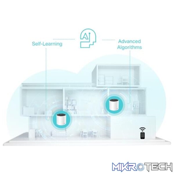TP Link DECO X55 3 Pack Home Mesh System - Image 2