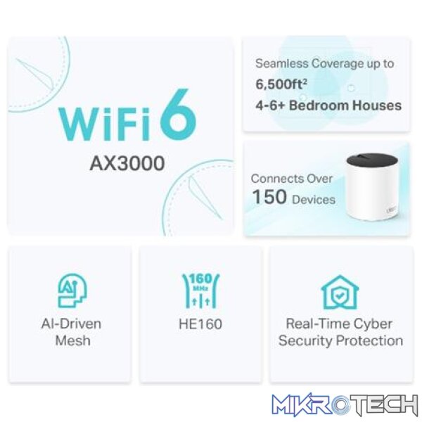 TP Link DECO X55 3 Pack Home Mesh System - Image 4
