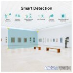 TP-Link VIGI-C240 2,8MM 4MP - Image 4