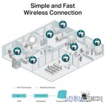 TP-Link VIGI-C440 4mm 4MP Ultra-High Definition - Image 3