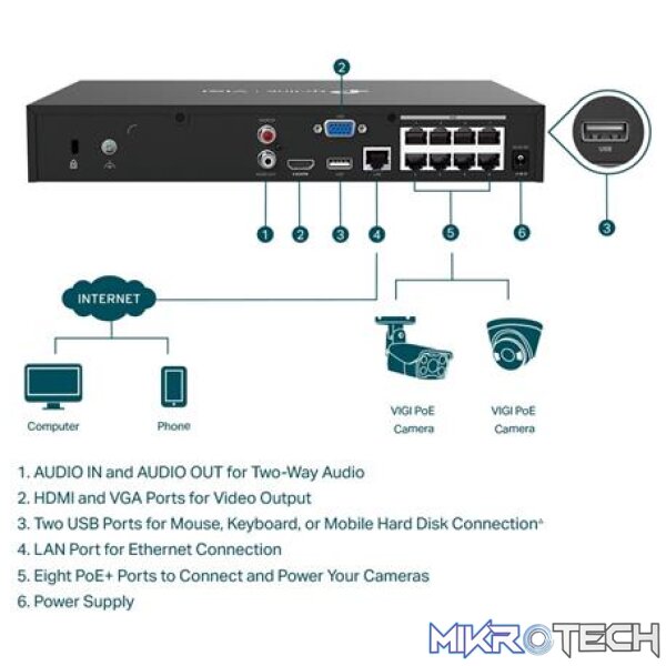 TP-Link VIGI NVR1008H-8P VIGI 8 Channel PoE+ Network Video Recorder - Image 3