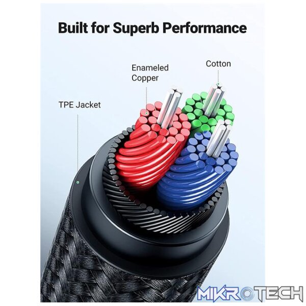 Ugreen 3.5mm Audio Cable Stereo Auxiliary AUX Cord Gold-Plated Male to Male Braided Cable - Image 3