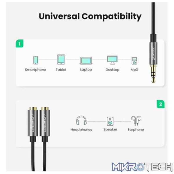 Ugreen 3.5mm Audio Male To 2x Female Audio Splitter - Image 3