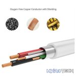 Ugreen USB-A 2.0 Male To Micro USB Male 1m Cable - Image 4