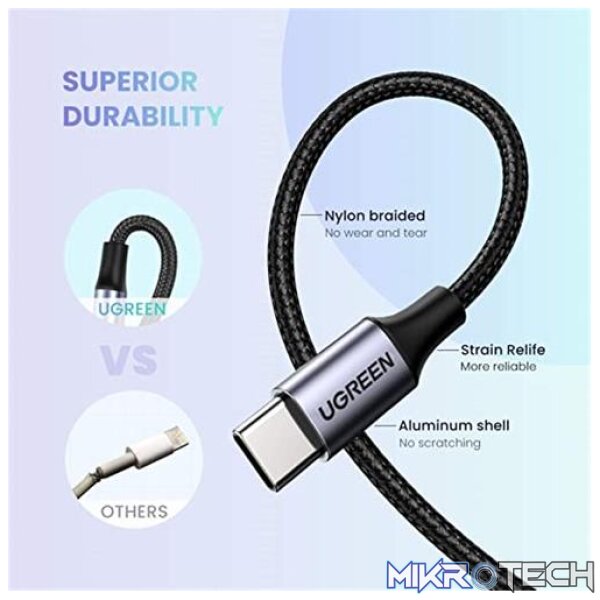 Ugreen USB-C to 3.5mm Headphone Cable - Image 5