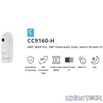 VIVOTEK Indoor 2MP 180 Degree; WDR PRO; Mic; IO