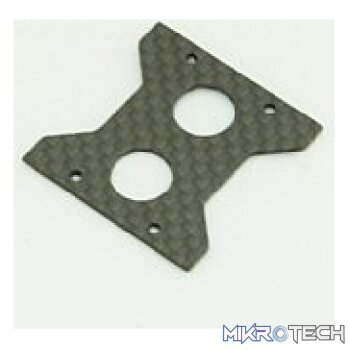 X3 CF Divider