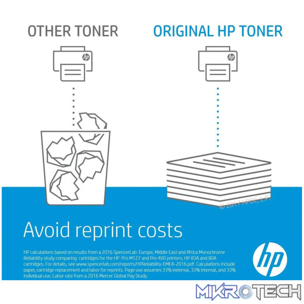 HP 654A Yellow Toner Cartridge 15,000 Pages Original CF332A Single-pack - Image 5