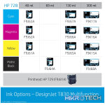 HP Designjet T830 24 Large Format Printer Wi-Fi Inkjet Colour 2400 x 1200 DPI Ethernet LAN - Image 3