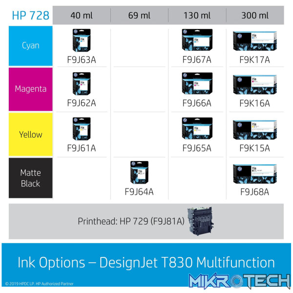 HP Designjet T830 24 Large Format Printer Wi-Fi Inkjet Colour 2400 x 1200 DPI Ethernet LAN - Image 3