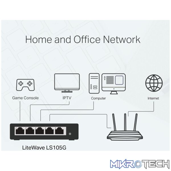 TP-Link LS1008G 8-Port 10/100/1000 Mbits Desktop Switch Unmanaged Black - Image 2