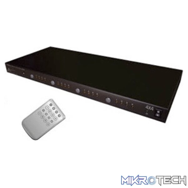 product_VS-APM4X4A Aavara PM4X4A 4 signal to 4 display switch/splitter - Image 1