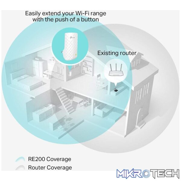 TP-Link RE200 AC750 Wi-Fi 5 Range Extender Repeater White 10/100 Mbits - Image 7