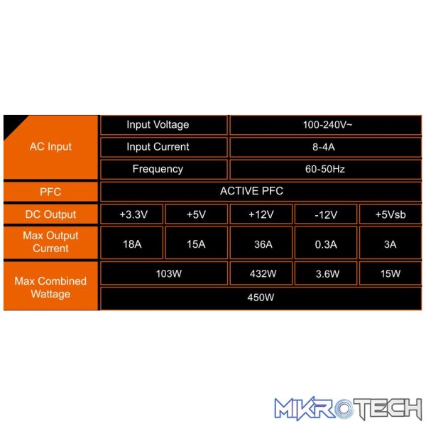 Gigabyte P450B 450w 80plus Bronze Power Supply Unit - Image 3