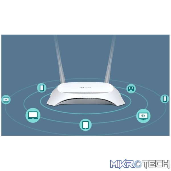 TP-Link TL-MR3420 Wi-Fi 4 Wireless Router Fast Ethernet Black and White - Image 2