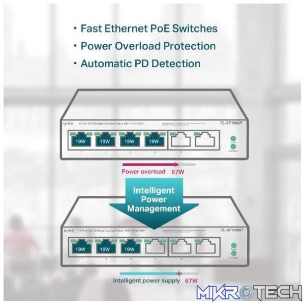 TP-Link 6 Port Unmanaged POE Desktop Switch - Image 7