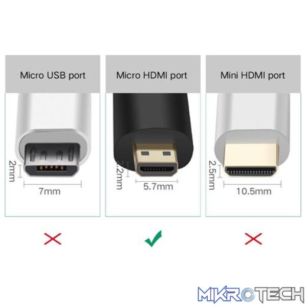 uGreen Micro HDMI Male to HDMI Female Adapter - Image 2