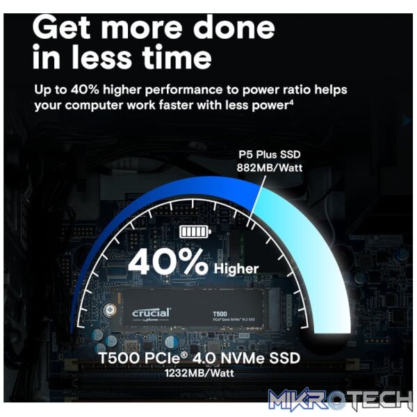Crucial T500 4TB M.2 NVMe Gen4 NAND SSD - Image 6