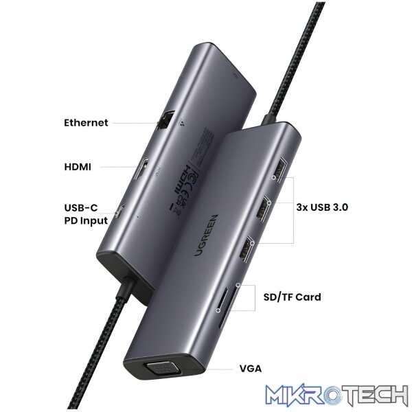 RJ45 Gigabit
