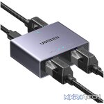 1000Mbps LAN Network Adapter