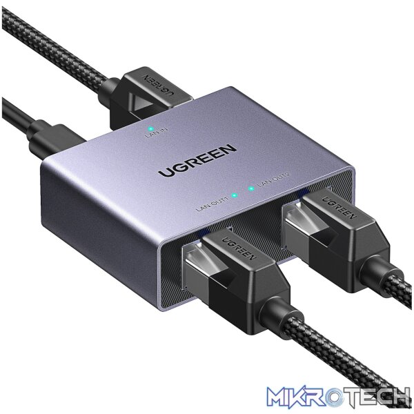 1000Mbps LAN Network Adapter