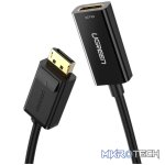 Male to Female Converter