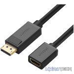 UGREEN DisplayPort to HDMI Adapter – 1080P@60Hz