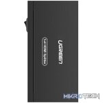 UGREEN HDMI 1x4 Splitter - 4K UHD, 3D Support - Image 3